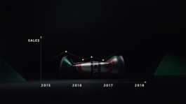 m a g | movement and gestures